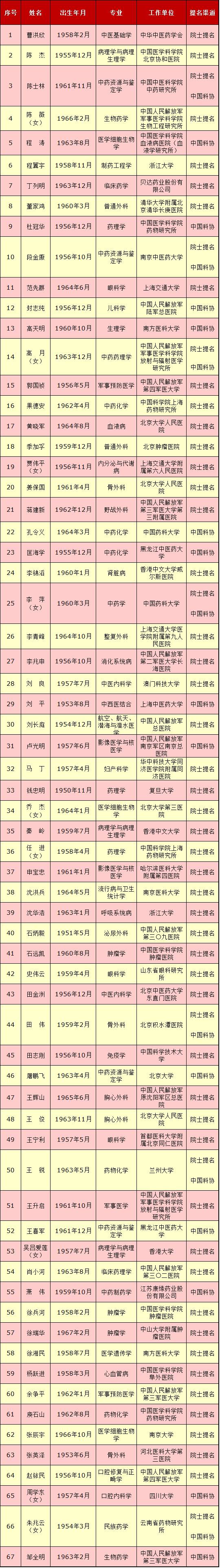 微信图片_20170424085319.jpg 微信图片_20170424085319.jpg