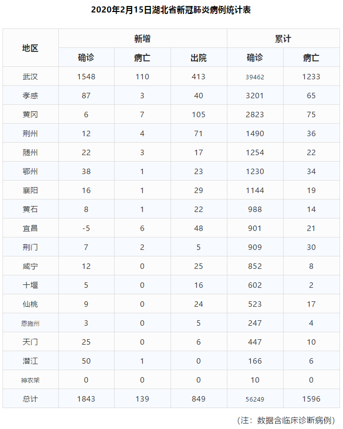 QQ浏览器截图20200216121303.png QQ浏览器截图20200216121303.png