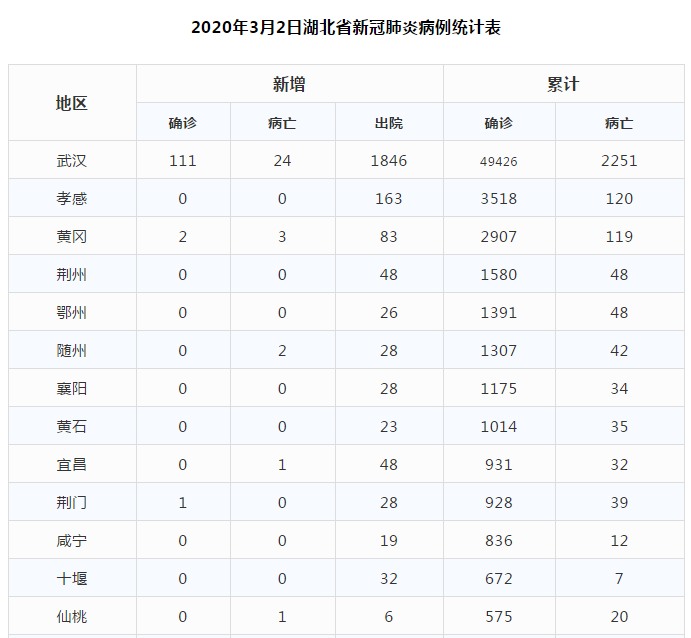 QQ截图20200303085739.png QQ截图20200303085739.png