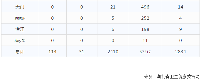 QQ截图20200303085758.png QQ截图20200303085758.png