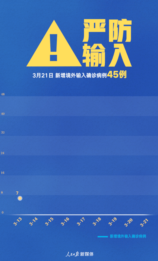 微信图片_20200323154030.gif 微信图片_20200323154030.gif