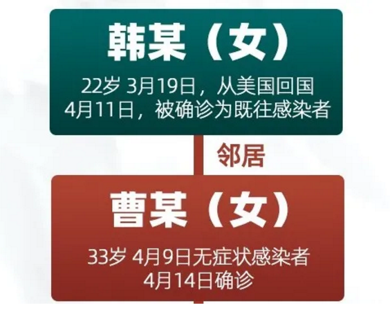 QQ浏览器截图20200419212235.png QQ浏览器截图20200419212235.png