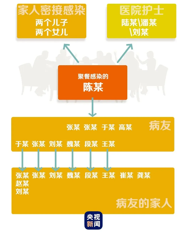 QQ浏览器截图20200419212504.png QQ浏览器截图20200419212504.png