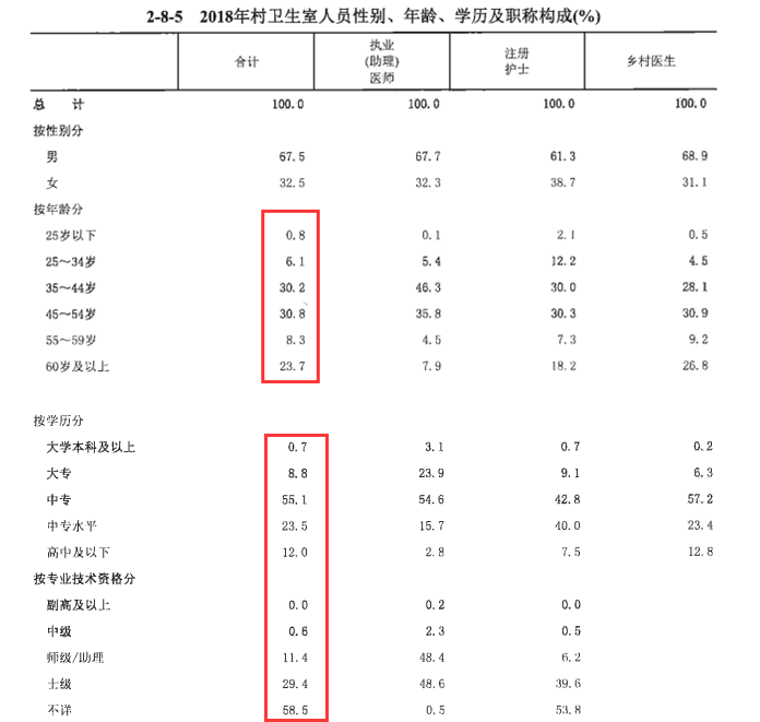QQ截图20200420140301.png QQ截图20200420140301.png