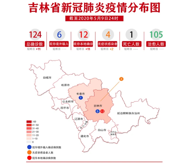 QQ截图20200511080728.png QQ截图20200511080728.png