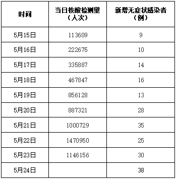 QQ截图20200527160822.png QQ截图20200527160822.png