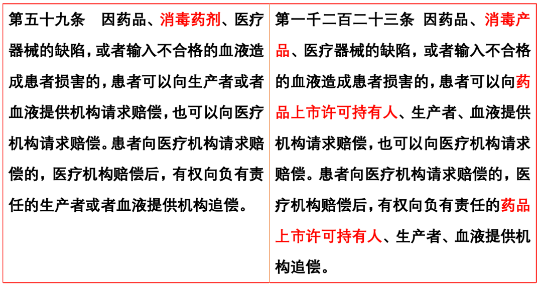 QQ截图20200604153815.png QQ截图20200604153815.png