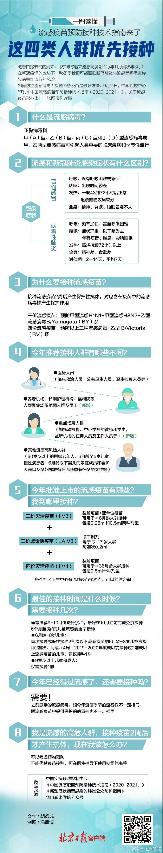 微信图片_20200915112656.jpg 微信图片_20200915112656.jpg